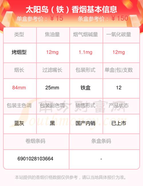 免税太阳岛香烟好抽吗【免税太阳岛香烟好抽吗是真的吗】