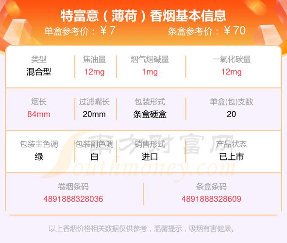 免税特富意香烟好抽吗【特富意卷烟厂】